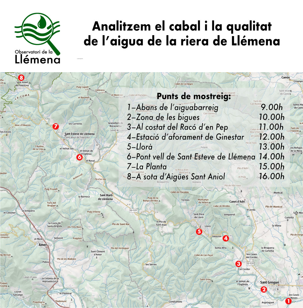 Observatori de la Llémena